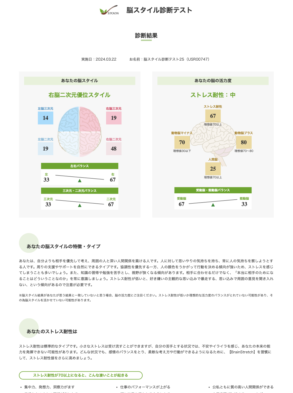 結果